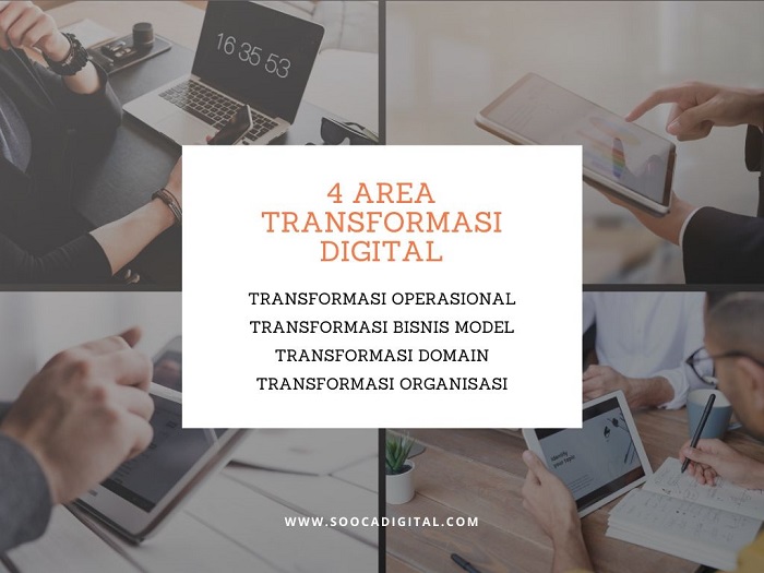 transformasi digital adalah